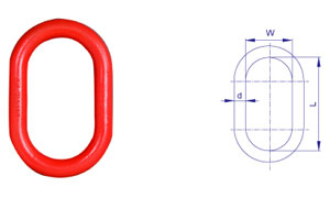 巨力長吊環(huán)產(chǎn)品展示