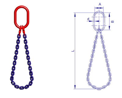 巨力S6級單肢環形鏈條索具產品展示