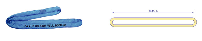 R01型(環形)產品展示