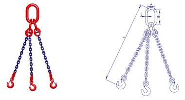 S6級三肢鏈條索具產品展示
